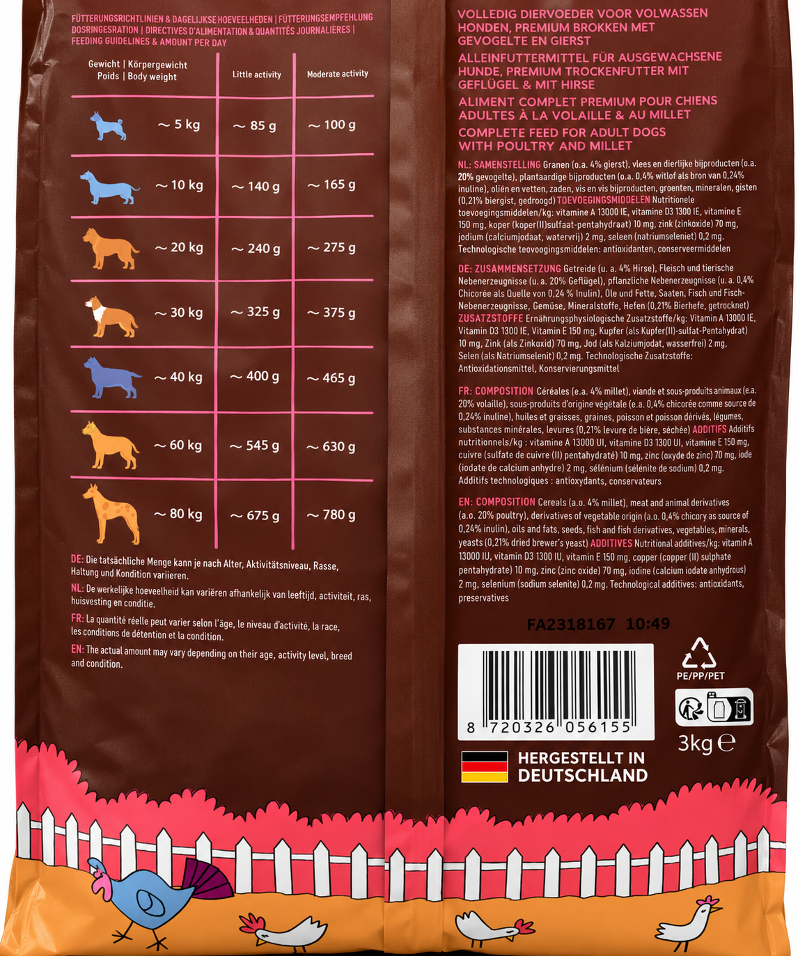 Hundefutter 3kg.RS.png