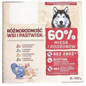 Premium Hundefutter 60% Fleisch 4 Sorten.jpg
